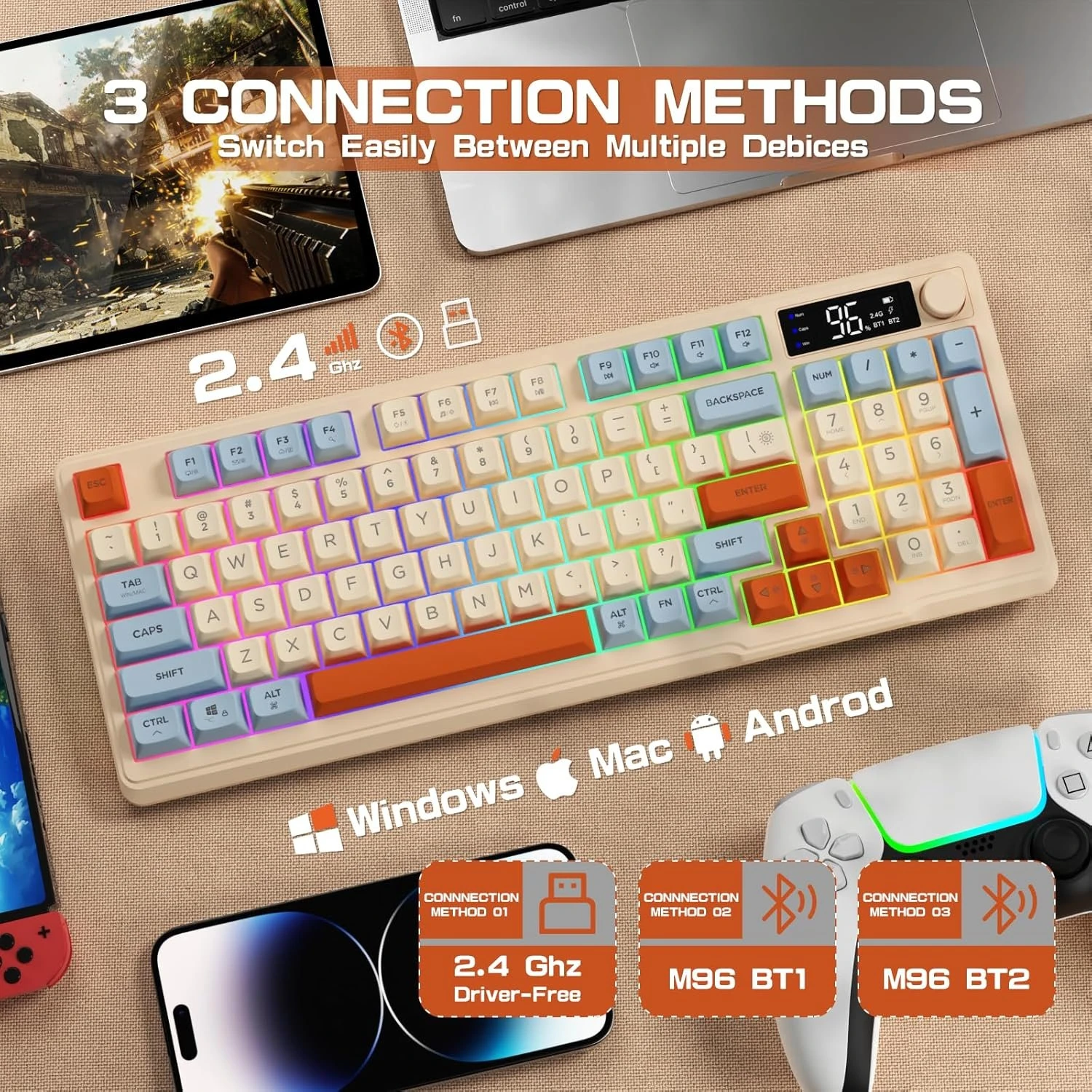 Wireless Keyboard & Mouse Set